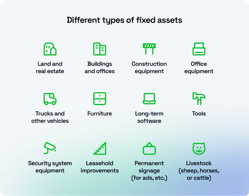 Net working capital vs working capital: focuses on money tied up in day-to-day vs cash and assets minus short-term debts