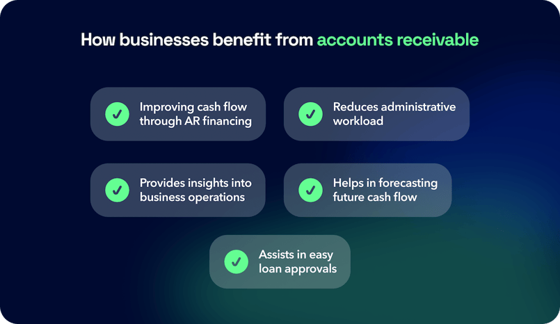 how businesses benefit from accounts receivable rounded corners